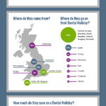 dentistry-abroad-feature